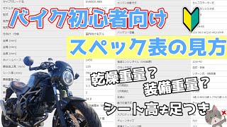 【初心者向け】バイクのスペック表の見方を解説