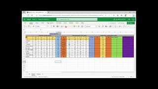 #Tutorial on  How to compute Grades in Microsoft Excel