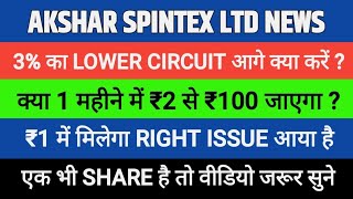 Akshar Spintex ltd Share latest News Today Target Analysis | Akshar Share Hold or Sell ?