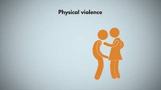 Inspiration: What is Gender Based Violence in English