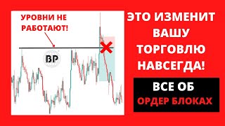 ОРДЕР БЛОК ЭТО... | ЗАБУДЬТЕ ПРО ПОДДЕРЖКУ И СОПРОТИВЛЕНИЕ | ORDER BLOCK | SMAR MONEY | ТРЕДИНГ