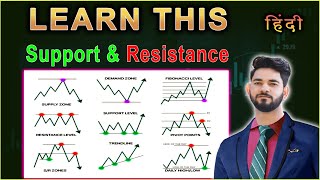 Support & Resistance Guide For Beginners | Phyzan |