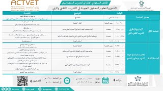 التميز و التطوير لتحقيق الجودة في التدريب التقني و المهني