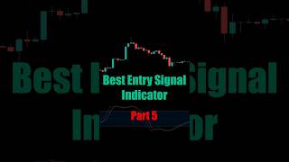 Best Entry Signal! Part 5 #tradingbot #automatedtrading #profit #aitrading