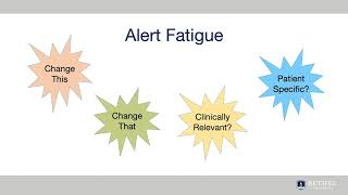 Clinical Decision Support Systems