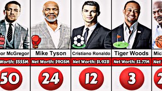 Top 50 Richest Sport Athletes 2024