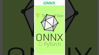 ONNX | Open Neural Network Exchange #shorts