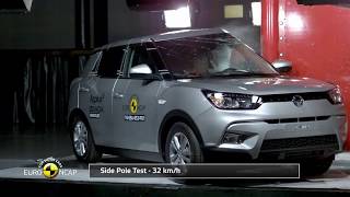 2019 Mahindra XUV300 / Ssangyong Tivoli Crash Test