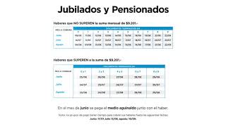 Jubilados y Pensionados junio -  agosto 2018