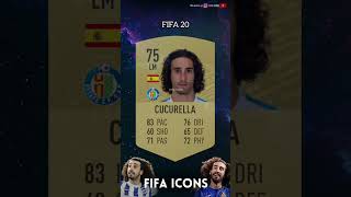 CUCURELLA FC EVOLUTION