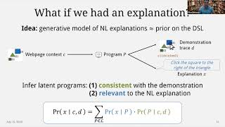 SYNT 2020: Neuro-Symbolic Program Synthesis from Natural Language and Demonstrations