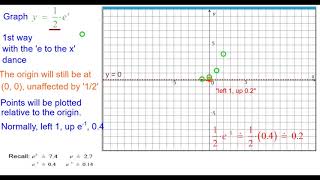 09DB_Quick!_Graph_y_=_(one-half)_times_e^x