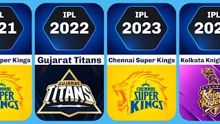 IPL Winners List from 2008 to 2024 | Data in Pixels |