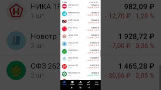 Продаю некоторые акции со счёта ВТБ и добавляю облигации.