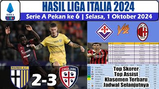 Hasil Serie A Tadi Malam 2024 ~ Parma vs Cagliari Klasemen Liga Italia Pekan 6