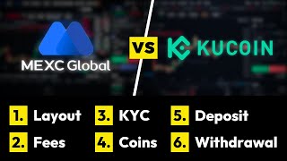 MEXC Global vs. KuCoin ✅ The Ultimate Comparison: Which Exchange is better for Leverage Trading?