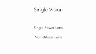 Single Vision Lenses for Eyeglasses