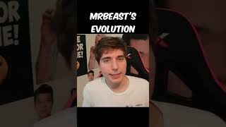 Mrbeast's Evolution (2013 - 2022) #shorts #shortsyoutube #shortsfeed @MrBeast