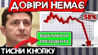 Зеленскому не доверяют 58% \ Где кнопка "ОТОЗВАТЬ ПРЕЗИДЕНТА" ?