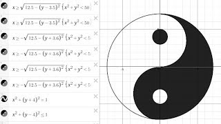 Graph of Yin Yang