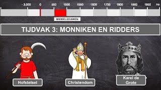 Monniken en Ridders - video geschiedenis tijdvak 3