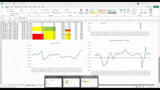 GDP Q4 2021 Analysis