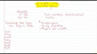 Straight-line depreciation - partial months