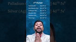 Anomalous Periodic Table Explained in One Min | #chemistry #periodic #periodictable #chemicalscience