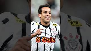 Artilheiros da Libertadores de 2018 #libertadores #futebol #artilheiro #gol #campeonato #jadson #