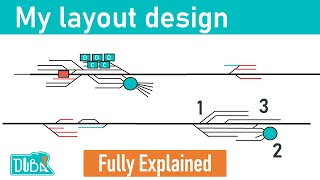 81 - Design and operation considerations