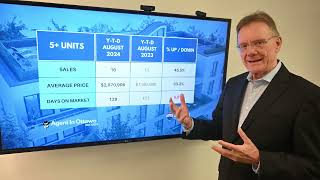 Ottawa Multifamily Market Update - Aug. 2024