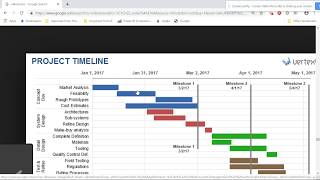 Forecast:Milestone/ Project Management for the Whole year in Excel