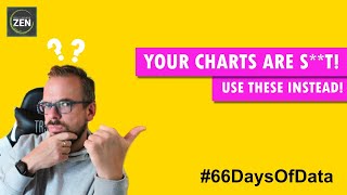 KNIME Dashboards - Day 29 - 66 Days of Data