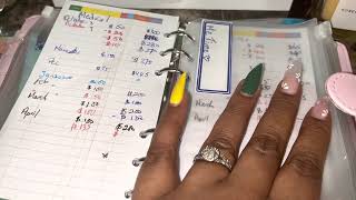 Budget with me || April Budge update||KINESHA HARRY