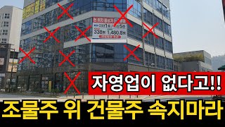 혁신도시에 상가만 대책없이 때려지어 | 심각한 공실에 전국이 고통