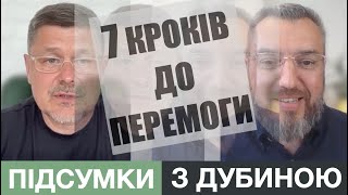 Як народу набути субʼєктності. Ініціатива "7 кроків до перемоги". Святослав Дубина.