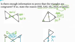 Exploring ASA and AAS