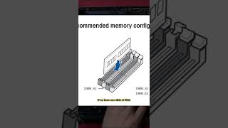 How to Install RAM into a Motherboard | DDR5