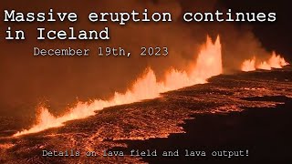 Iceland Volcano Update | Massive eruption starts in Iceland