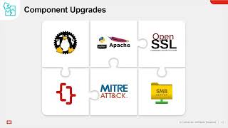 What's New in FortiSandbox 4.4