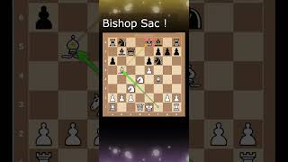 Stunning Checkmate by Bishop Sac | Sicilian Defence