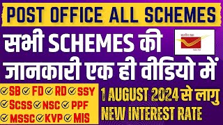 Post office Interest rates | All Post office schemes Explained #postoffice #postofficesavingscheme