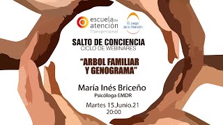 "Salto de conciencia: Arbol familiar y Genograma"