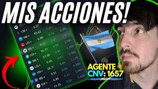 ¿Pulverizó la Ley Bases a las Acciones Argentinas? ¿Humo? 🔥 Merval #merval