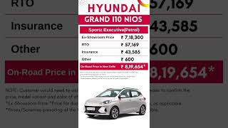 Grand i10 NIOS Sportz Executive Petrol On Road Price May 2023 | CarLenaHai