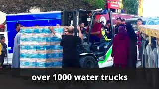 The Reality of Humanitarian Aid To Gaza