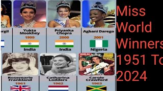 Miss world winners