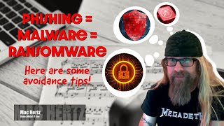 Phishing equals Malware equals Ransomware.  Here are some Avoidance Tips!