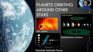 Exoplanets