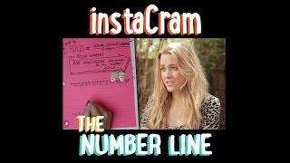 InstaCram | Tip - Number Line | PBSMathClub